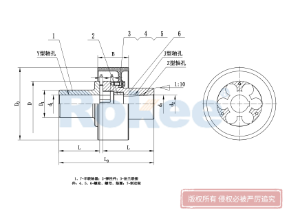 LMZ聯(lián)軸器,LMZ梅花聯(lián)軸器,LMZ分體式制動輪梅花形彈性聯(lián)軸器