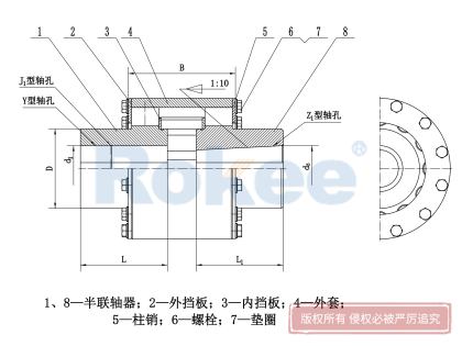 LZD聯(lián)軸器,ZLD聯(lián)軸器,LZD彈性聯(lián)軸器,ZLD彈性聯(lián)軸器,LZD柱銷聯(lián)軸器,ZLD柱銷聯(lián)軸器,圓錐形軸孔彈性柱銷齒式聯(lián)軸器